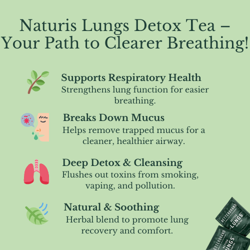 Naturis Lungs Detox Tea